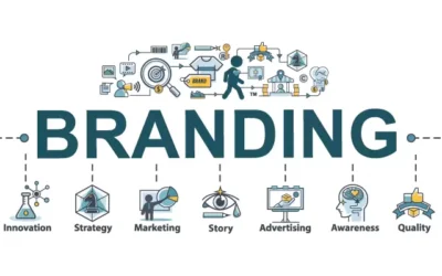 Branding – What makes Your Business Stand out?